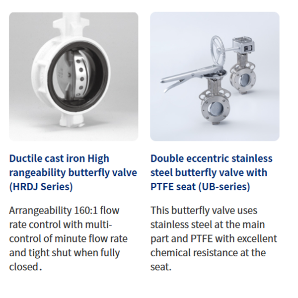 KITZ日本開滋10K鋁合金電動(dòng)蝶閥（長(zhǎng)頸）EXS200-10XJME-40A