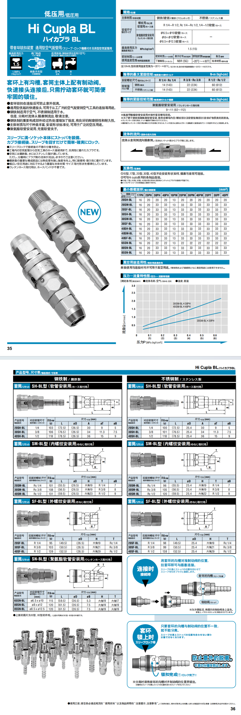 HI CUPLA BL詳情圖.png HI CUPLA BL詳情圖.png
