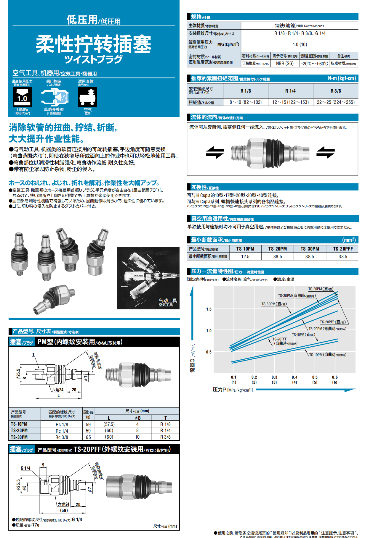 柔性擰轉插塞詳情圖.png 柔性擰轉插塞詳情圖.png