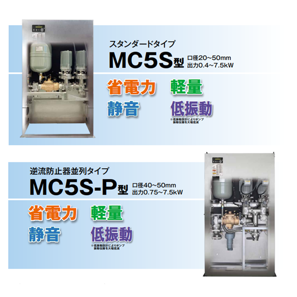 TERAL小~大流量/中揚(yáng)程冷卻泵VKD111AA-e（-7W/-KS）