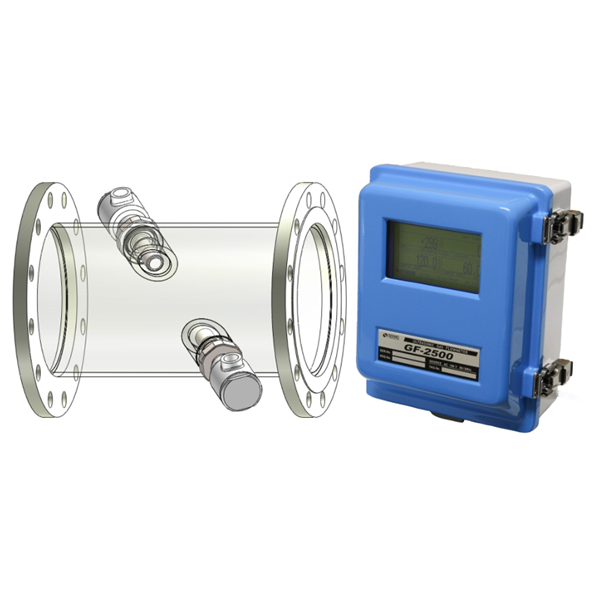 SONIC索尼克 緊湊型數(shù)字掃描聲納SCS-60