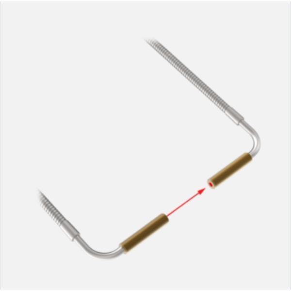 BANNER邦納美國耐高溫光纖 BT23S