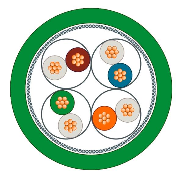 SIEMENS西門子德國 通訊電纜 6XV1871-5BN10