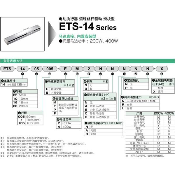 CKD喜開理電動執(zhí)行器（無馬達(dá)型）滑塊型ETS-14-20025-EM2NNNNN