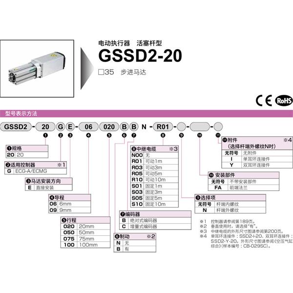 CKD喜開(kāi)理電動(dòng)執(zhí)行器（無(wú)馬達(dá)型）活塞型GSSD2-20GE-09050NB-N00
