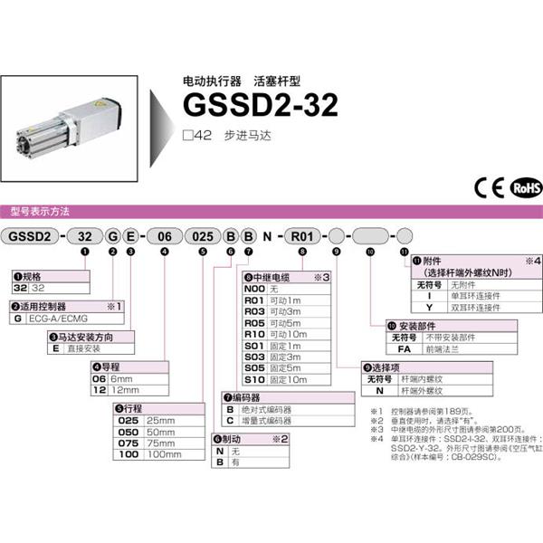 CKD喜開(kāi)理電動(dòng)執(zhí)行器（無(wú)馬達(dá)型）活塞型GSSD2-32GE-06075NB-N00