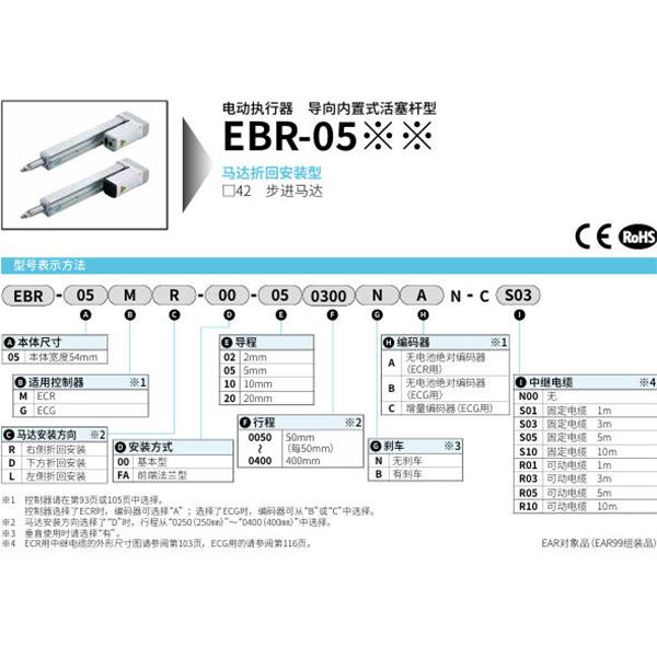 CKD喜開理電動執(zhí)行器導向內(nèi)置式活塞桿型EBR-05GR-FA-200400BCB