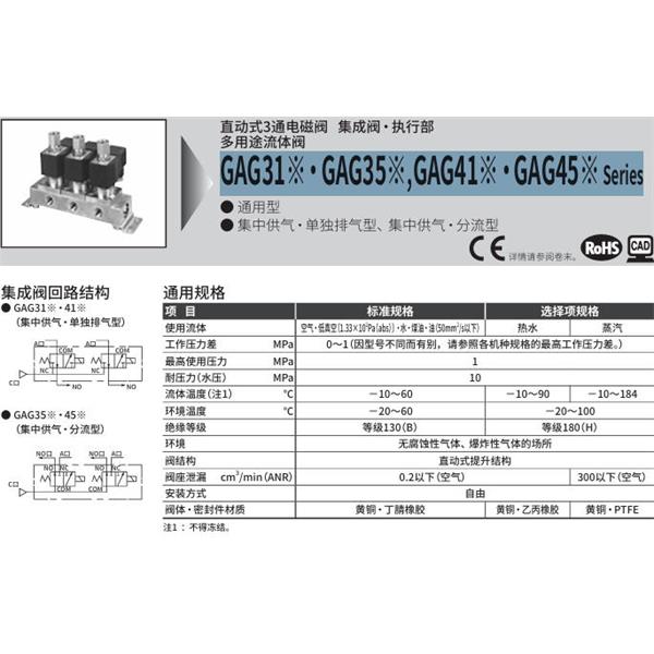 CKD喜開理多種流體直動(dòng)式2通電磁集成閥GAG31N-3-10-DC 100V