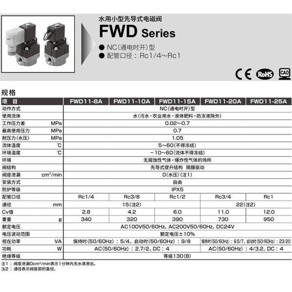 CKD喜開(kāi)理水用小型先導(dǎo)式電磁閥FWD11-15N-02C-AC100V