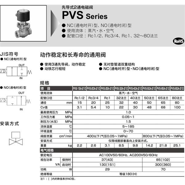 CKD喜開理先導(dǎo)式2通電磁閥PVS-65A-210-AC100V