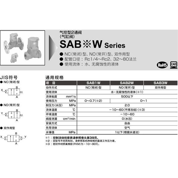 CKD喜開理氣控型2通閥（氣缸閥）SAB1W-15A-0B