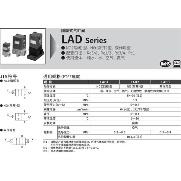 CKD喜開理隔膜式氣缸閥LAD2-15A-FB