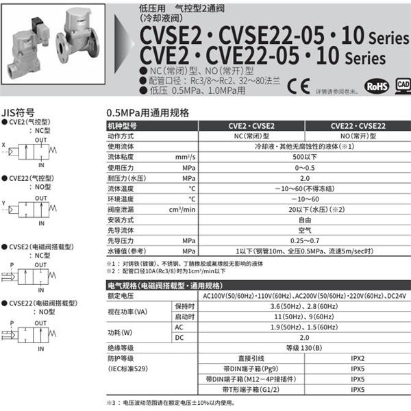 CKD喜開理氣控式2通閥（冷卻液閥）CVSE22-32A-05-02C-1