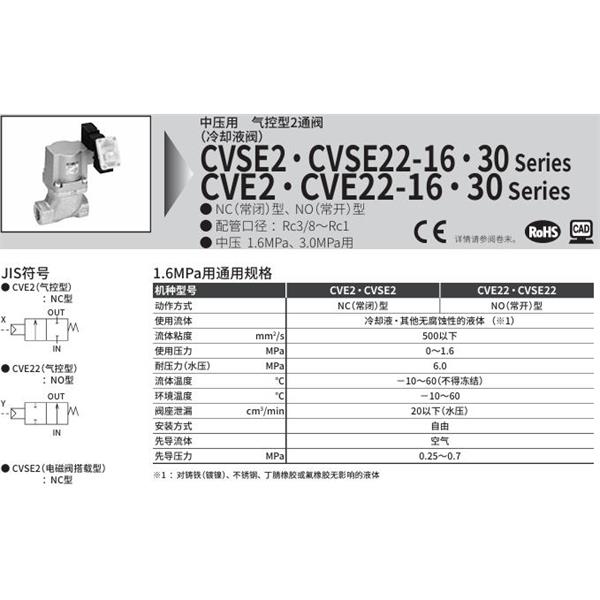 CKD喜開理氣控式2通閥（冷卻液閥）CVSE22-25A-30-B3R-B-3