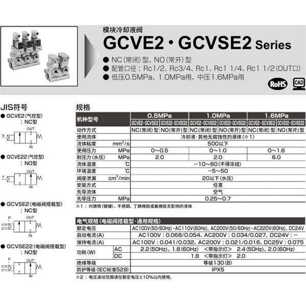 CKD喜開理氣控式2通閥（冷卻液閥)GCVSE22-4-40A-16-B2KB-3