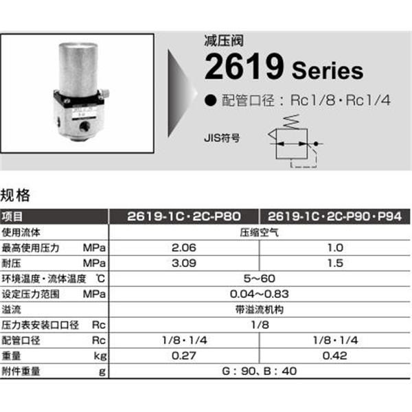 CKD喜開理凈化減壓閥2619-1C-B-P80