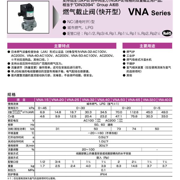 CKD喜開理氣體遮蔽閥（快開型）VNA-65-P-DC100V
