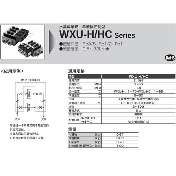 CKD喜開理水集成單元WXU-H-3-W-15-32-P1