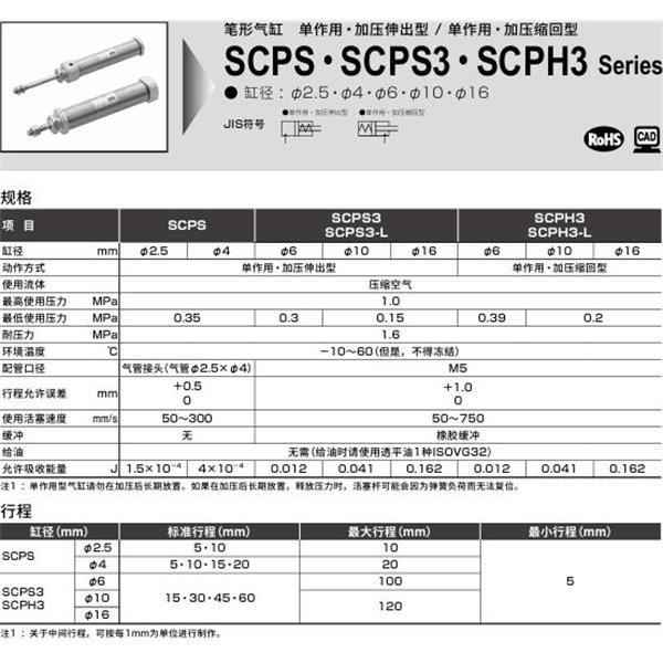 CKD喜開理筆形氣缸SCPS3-L-00-6-15-0-T0H-H