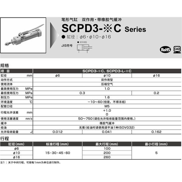 CKD喜開(kāi)理筆形氣缸SCPD3-L-LS-6C-15-T0H-R