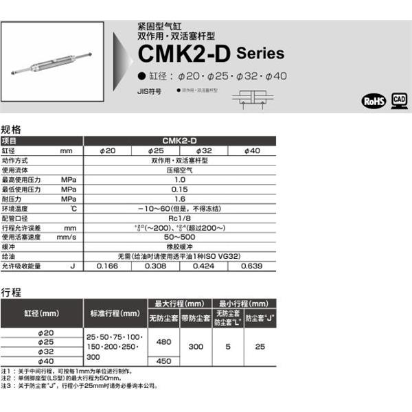 CKD喜開理緊固型氣缸CMK2-D-LB-40-100-JI