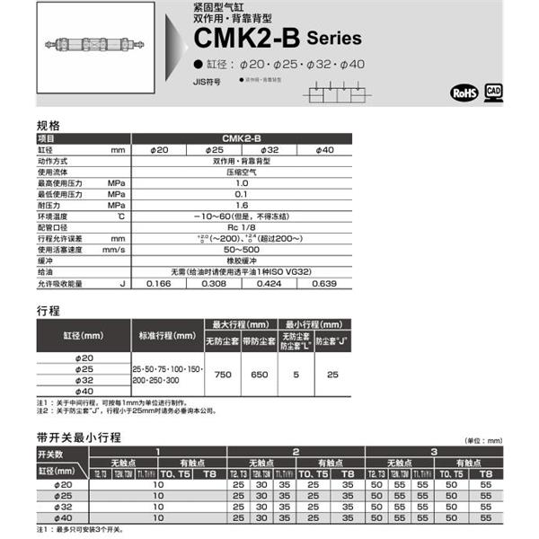 CKD喜開(kāi)理緊固型氣缸CMK2-B-00-25-25-25-JI