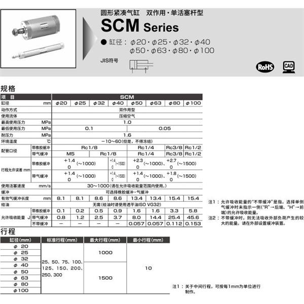 CKD喜開理圓形緊湊氣缸SCM-CA-32B-100-JI