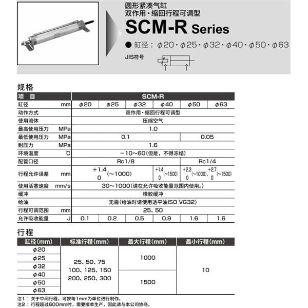 CKD喜開理圓形緊湊氣缸SCM-R-TB-50D-50-25-JI