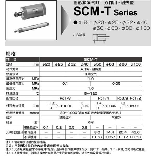 CKD喜開理圓形緊湊氣缸SCM-T-LB-20D-50-LI