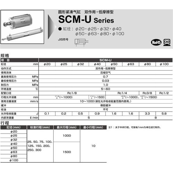 CKD喜開理圓形緊湊氣缸SCM-U-CB-80D-100-P6-QB1