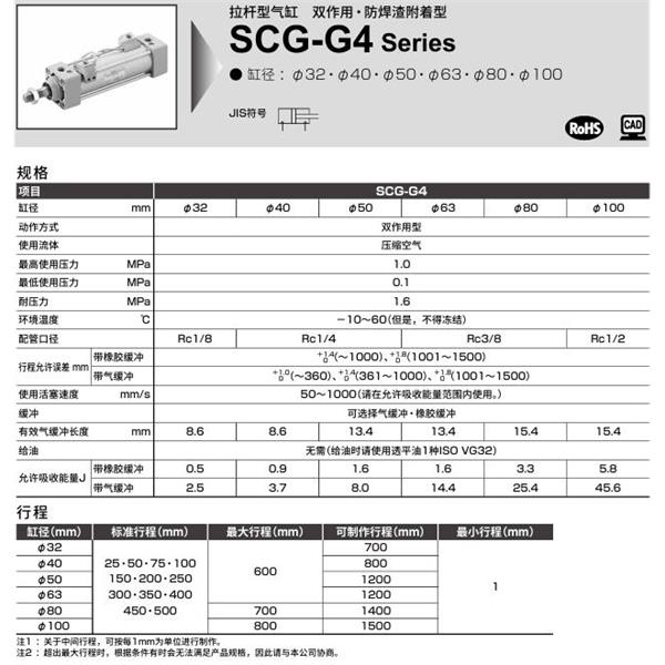 CKD喜開理拉桿型氣缸SCG-G4-CA-40B-100-MI