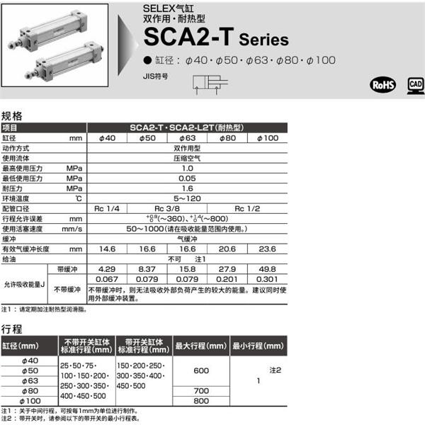 CKD喜開(kāi)理SELEX氣缸SCA2-T-TC-40B-100-SI