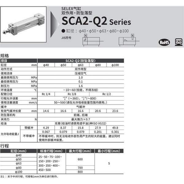 CKD喜開理SELEX氣缸SCA2-Q2-FA-40B-100-H-SI