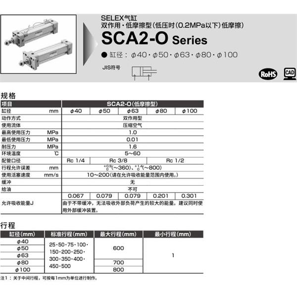 CKD喜開(kāi)理SELEX氣缸SCA2-O-TB-63N-100-MI