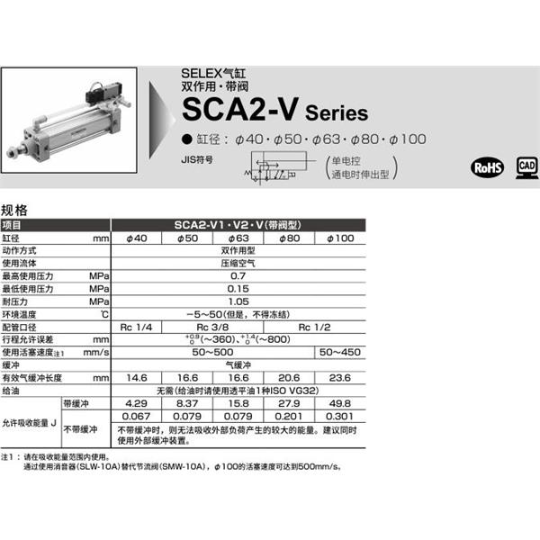 CKD喜開理SELEX氣缸SCA2-V1-TA-40B-100-1-SI