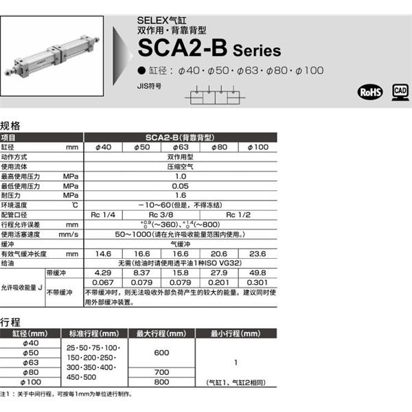 CKD喜開(kāi)理SELEX氣缸SCA2-B-LB-40-B100-B50-SI