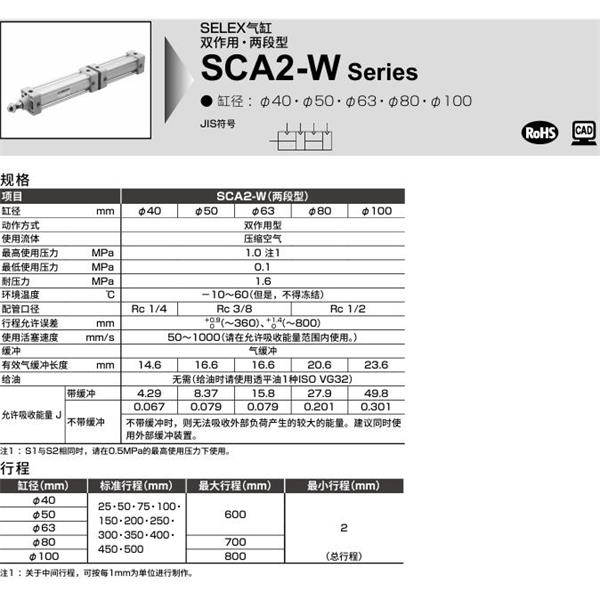 CKD喜開理SELEX氣缸SCA2-W-FC-100-B150-B50-SI