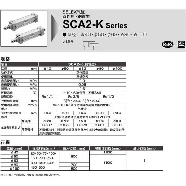 CKD喜開(kāi)理SELEX氣缸SCA2-K-TE-40B-100-SI
