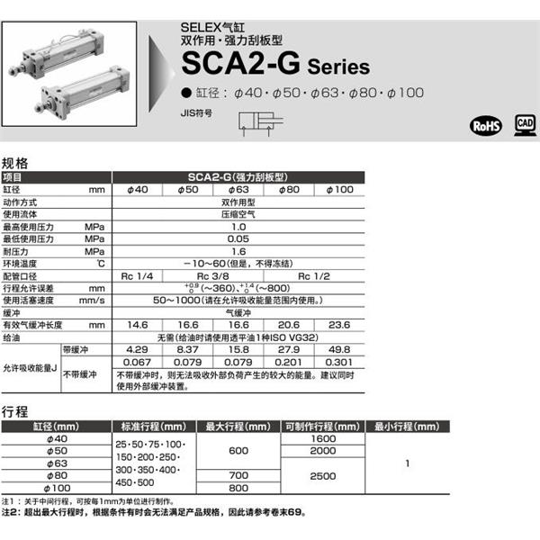 CKD喜開理SELEX氣缸SCA2-G-CB-63B-100-SI