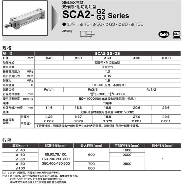 CKD喜開理SELEX氣缸SCA2-G3-00-40B-75-SY