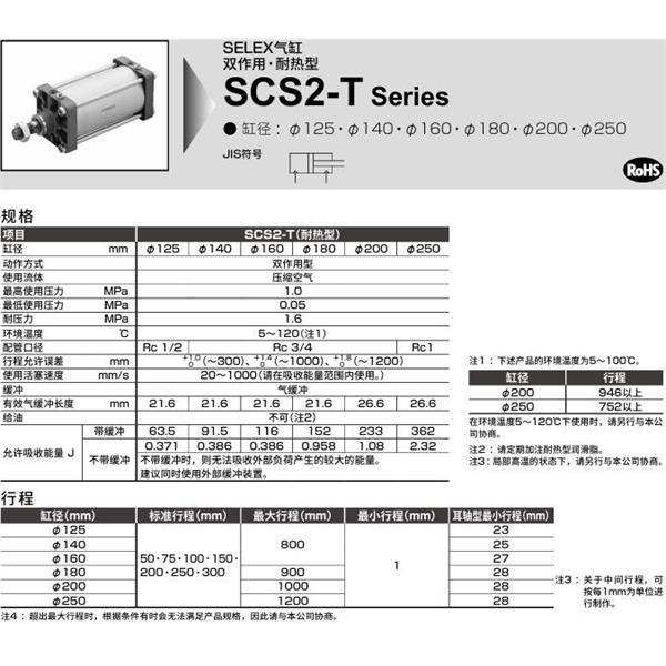CKD喜開理SELEX氣缸SCS2-T-FA-250B-50-MY
