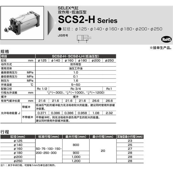 CKD喜開理SELEX氣缸SCS2-H-CA-125B-50-JY