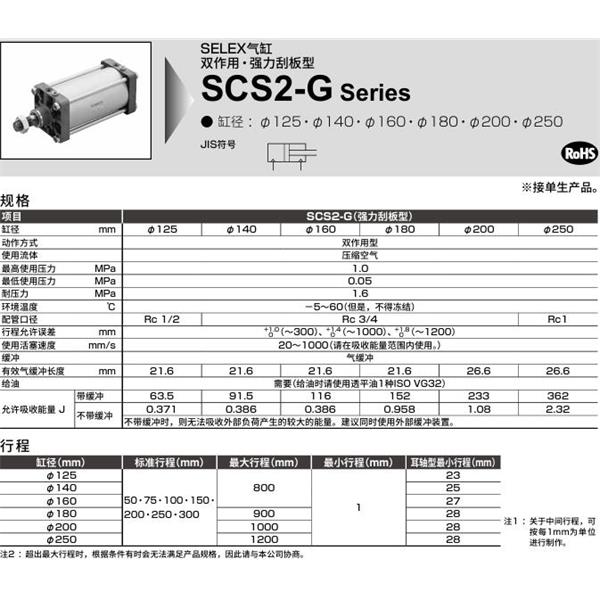 CKD喜開理SELEX氣缸SCS2-G-LB-125B-50-MY