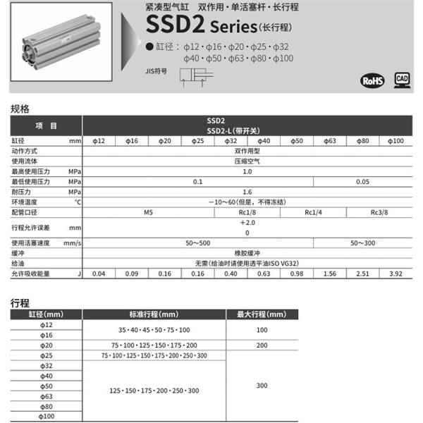 CKD喜開理緊湊型氣缸SSD2-L-200-100-T0H-R-N