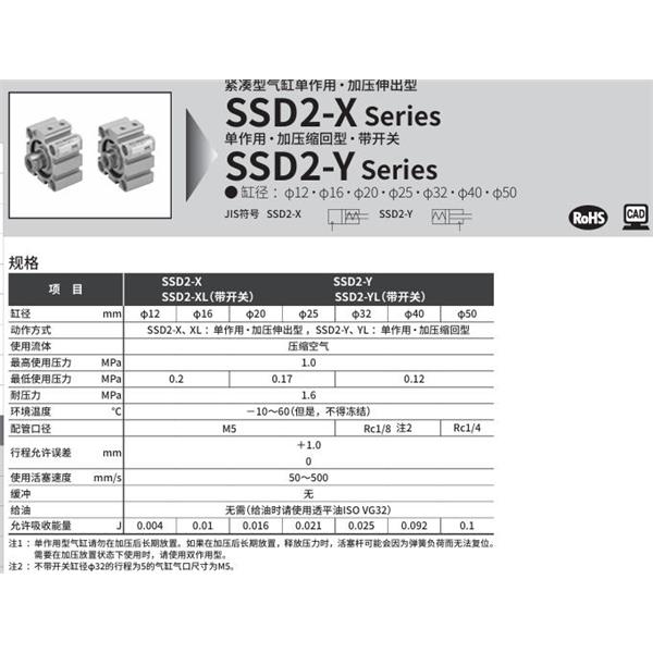 CKD喜開理緊湊型氣缸SSD2-Y-16-5-N-LB-I