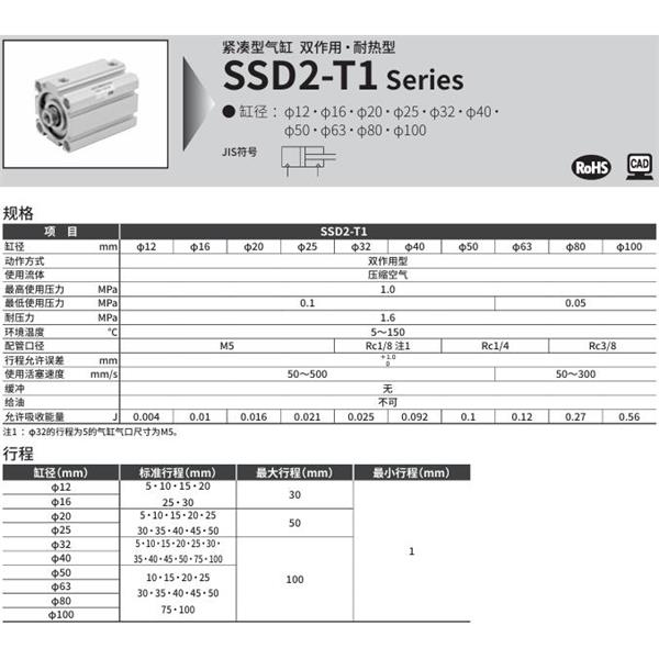 CKD喜開理緊湊型氣缸SSD2-T1-40-5-N-LB-I
