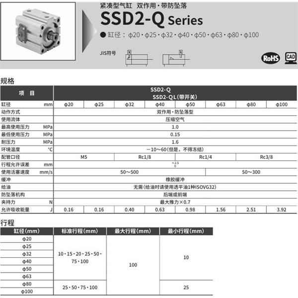 CKD喜開(kāi)理緊湊型氣缸SSD2-Q-50-10-R-NM0-LB-I