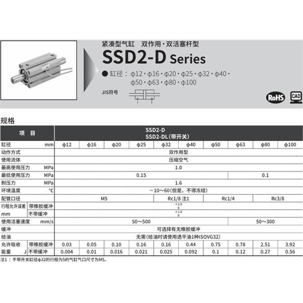 CKD喜開理緊湊型氣缸SSD2-DL-40-10-T0H-R-N-LB-I