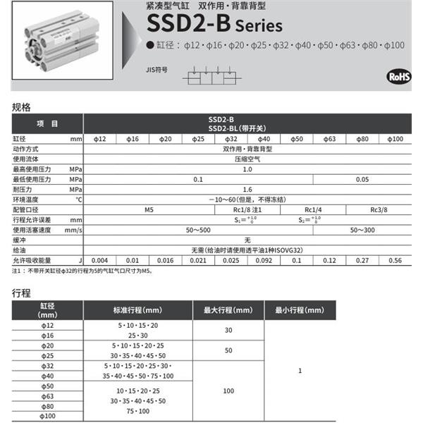 CKD喜開理緊湊型氣缸SSD2-BL-80-5-T0H-R-N-10-T0H-R-N-I