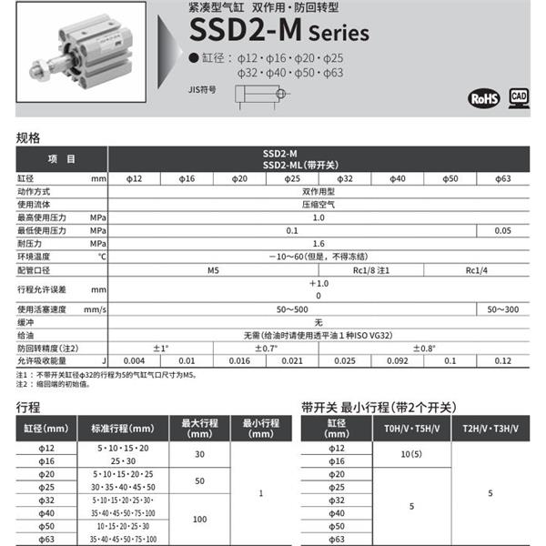 CKD喜開理緊湊型氣缸SSD2-M-25-5-N-LB-I
